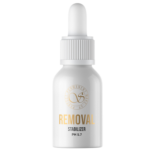 Removal Kit 3в1 B106 фото